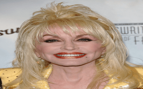 Dolly Parton Pictures: See Her Transformation Over the Years