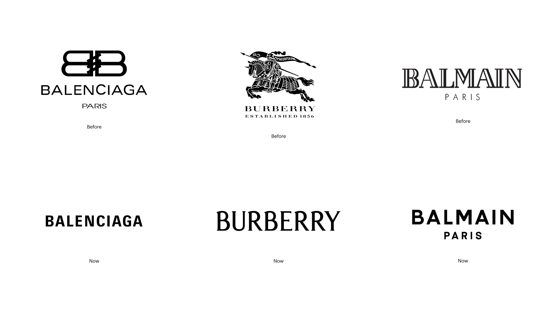 Logo Balenciaga: The Ultimate Guide to Authentic Designs