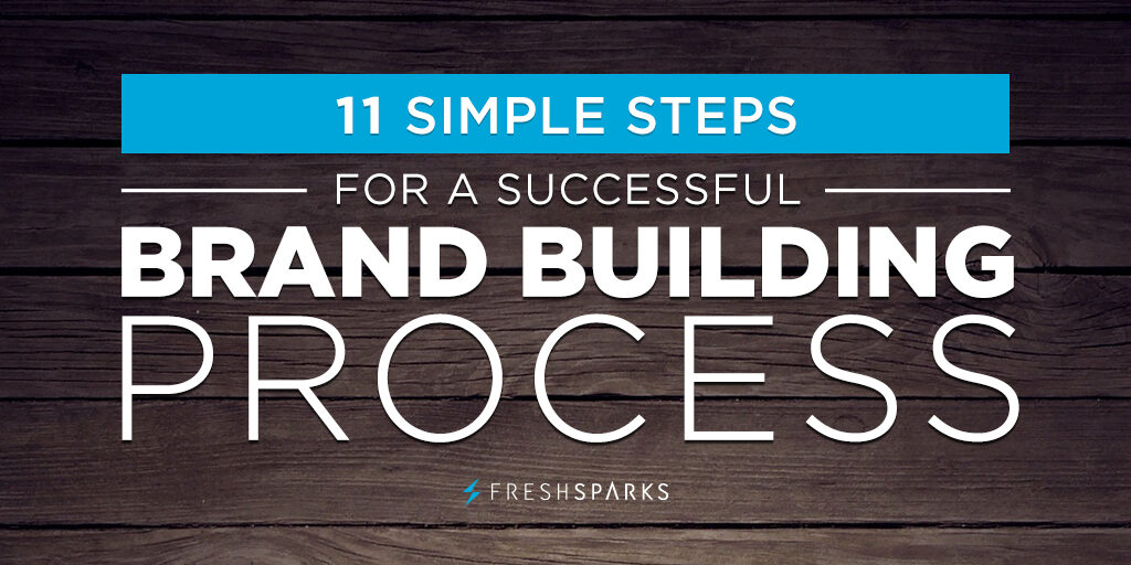 Brand With No Name:  Simple Tips for Building Success