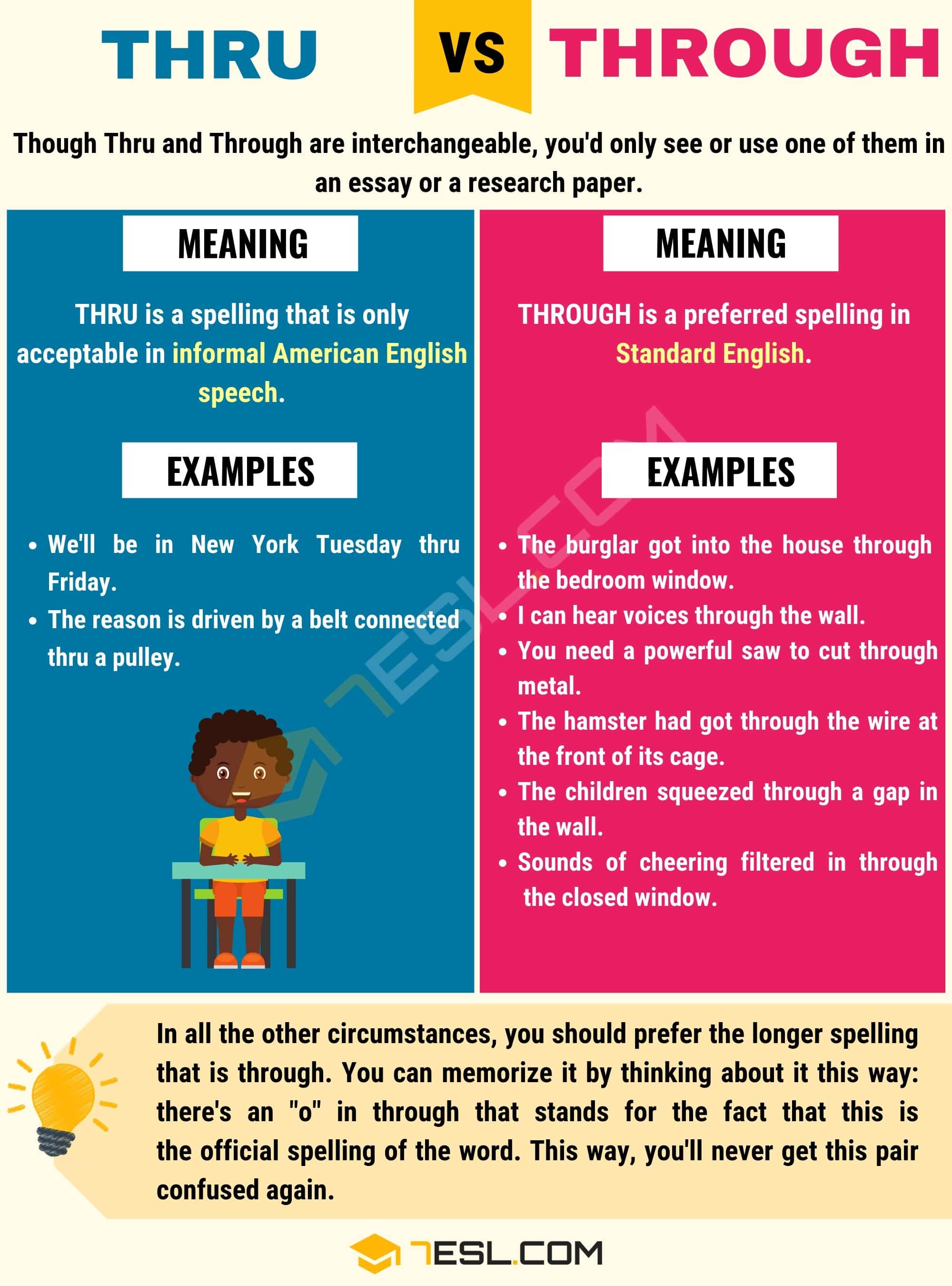 How to use see threw correctly in a sentence. (Examples and tips to master this phrase)